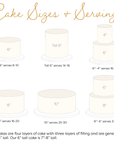 Gluten-Free Fudge Milk Chocolate Cake